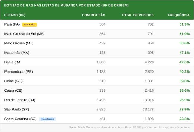 imagem-dica