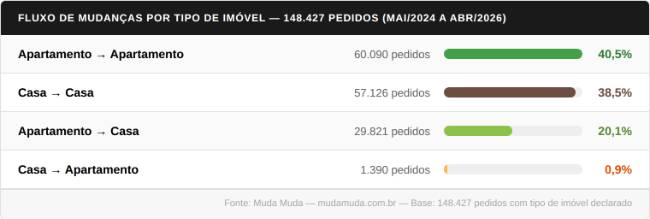 imagem-dica