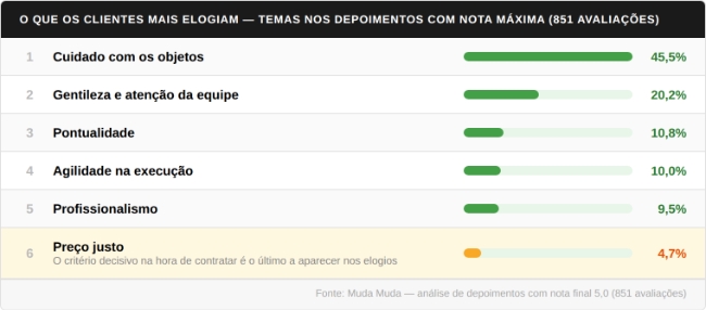 imagem-dica