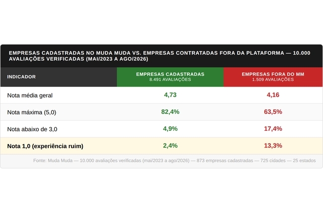 imagem-dica